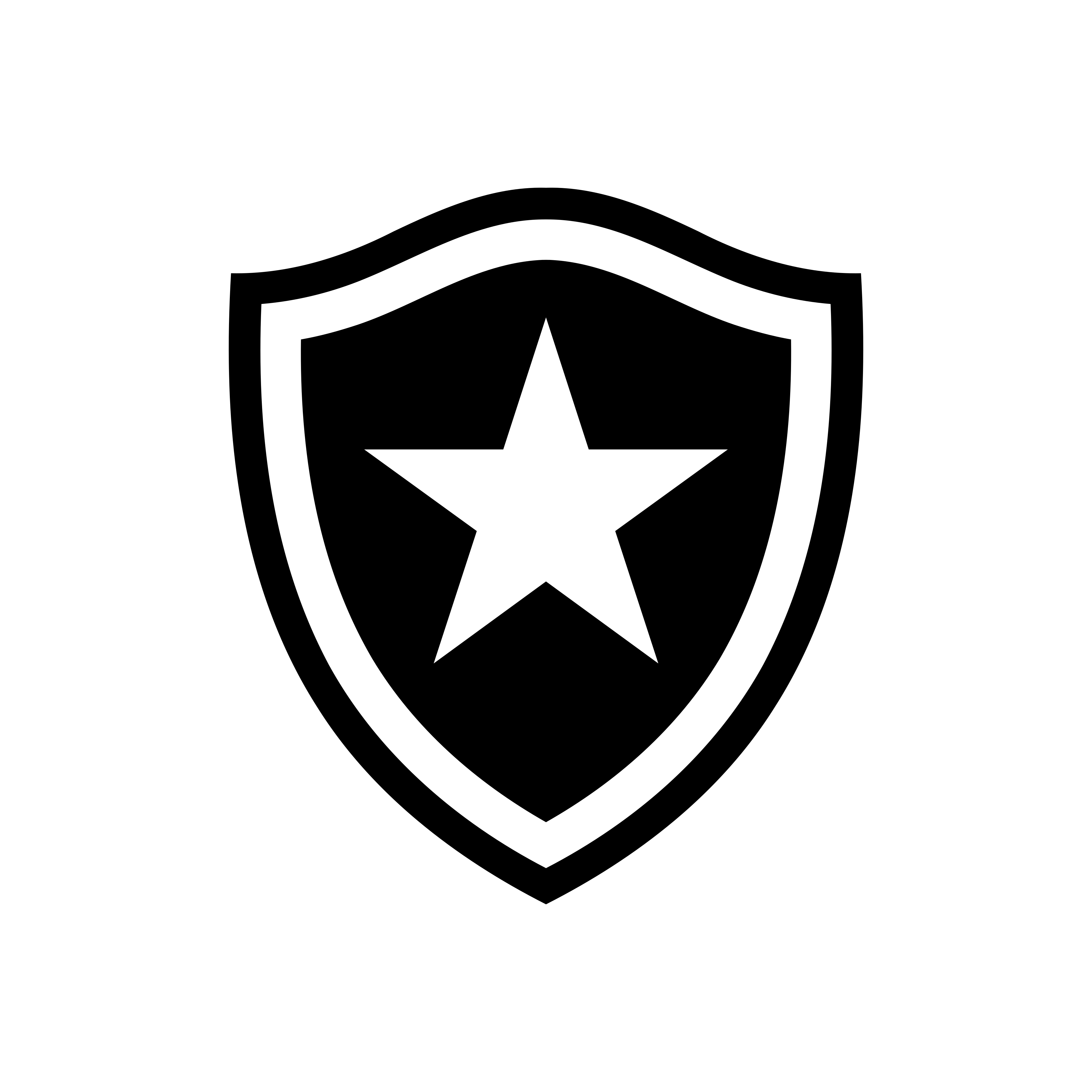 Logo Botafogo